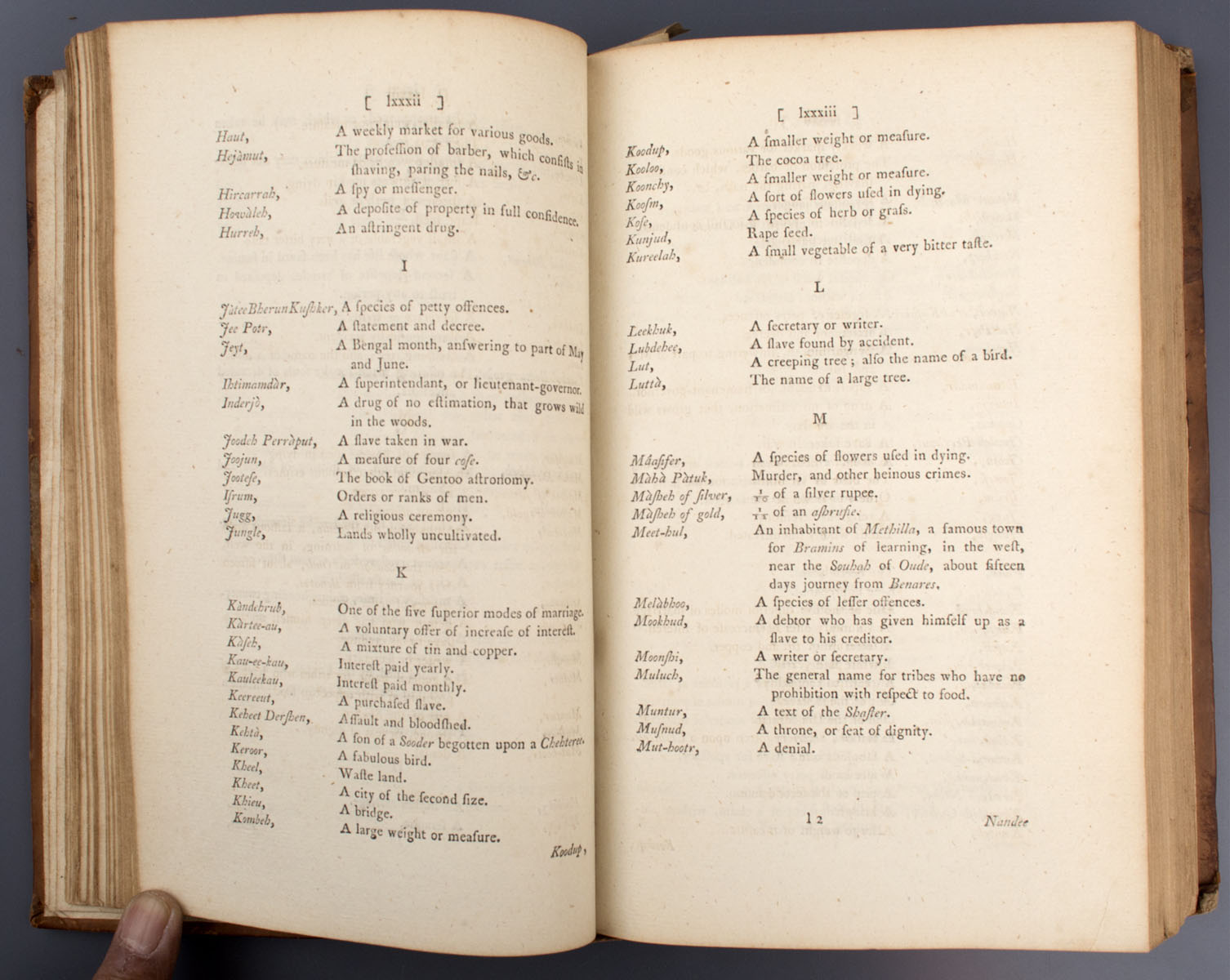 Nathaniel Braffey Halhed A Code of the Gentoo Laws Prinseps