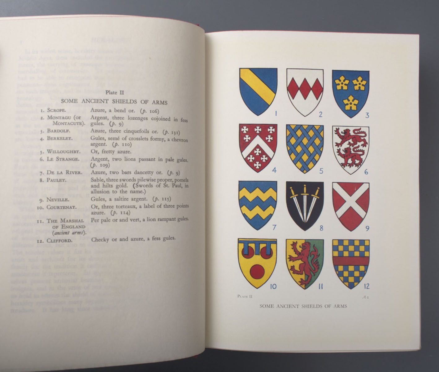 Private Collection - Boutell's Heraldry (1958)