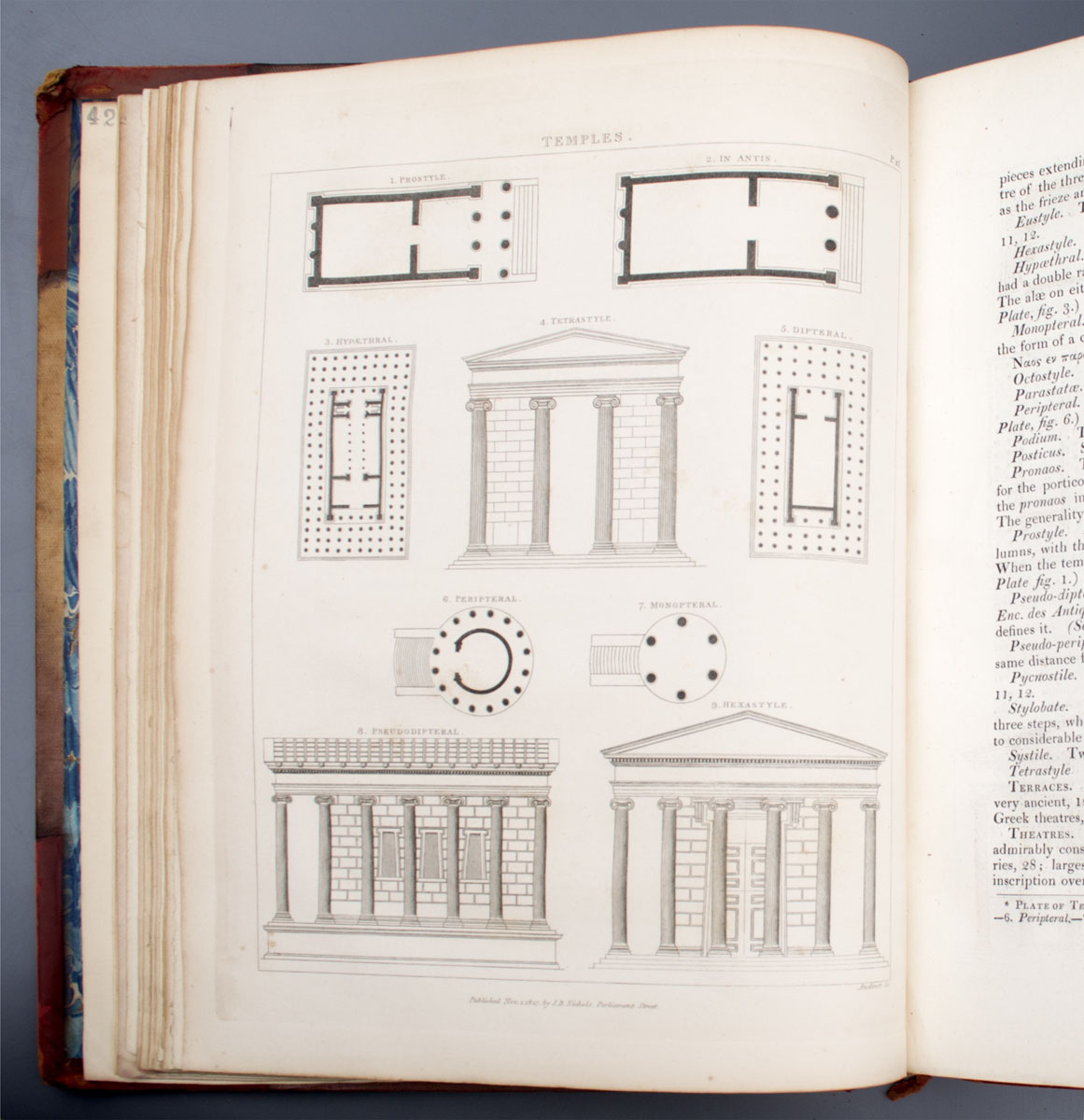 Rev. Thomas Dudley Fosbroke - Encyclopedia of Antiquities, and Elements of Archaeology, Classical and Mediaeval. (1825 - 1828)