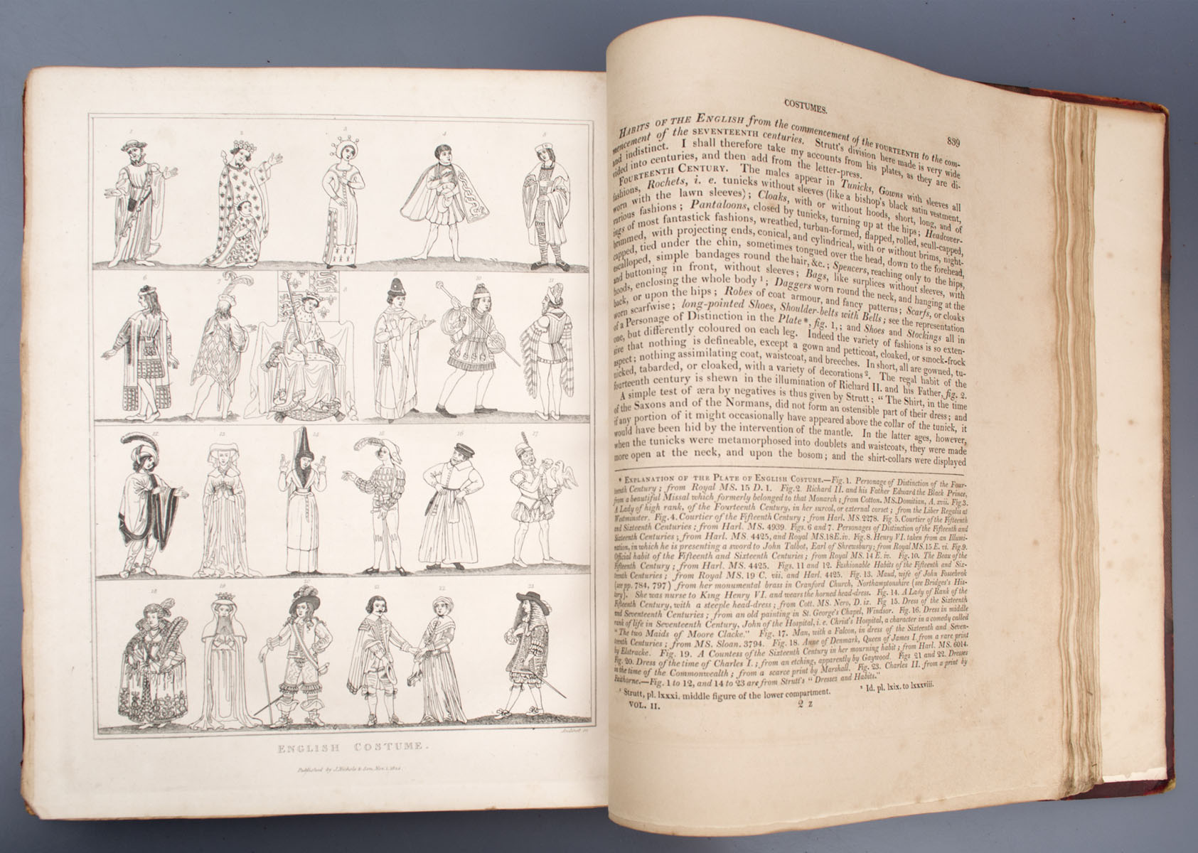 Rev. Thomas Dudley Fosbroke - Encyclopedia of Antiquities, and Elements of Archaeology, Classical and Mediaeval. (1825 - 1828)