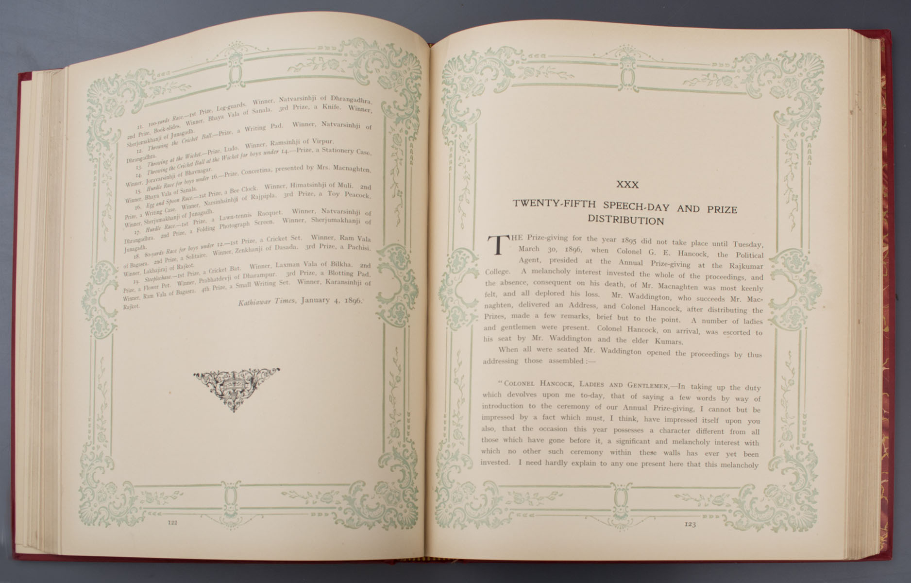 Chester Macnaghten - Forty Years of the Rajkumar College (1910)