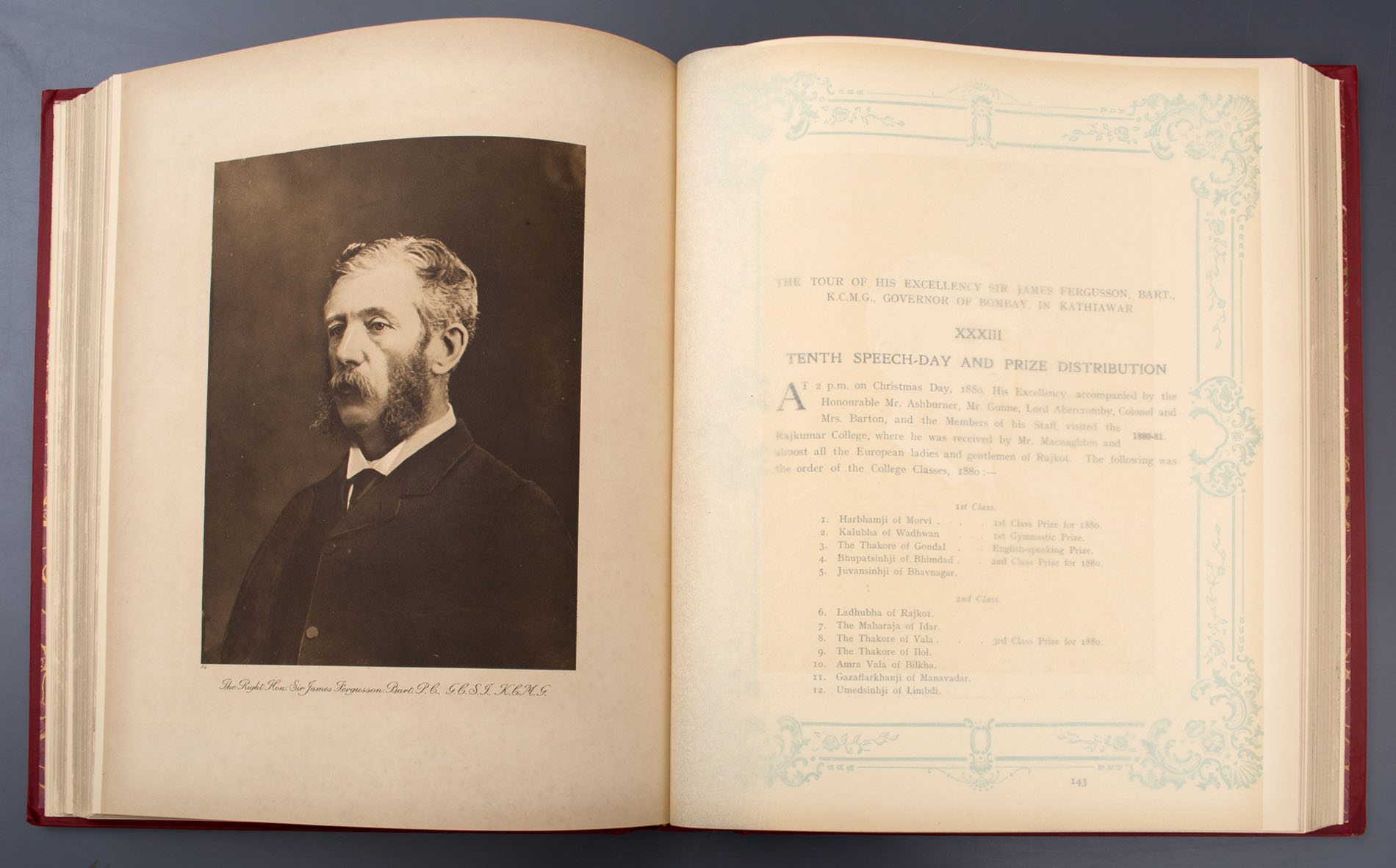 Chester Macnaghten - Forty Years of the Rajkumar College (1910)