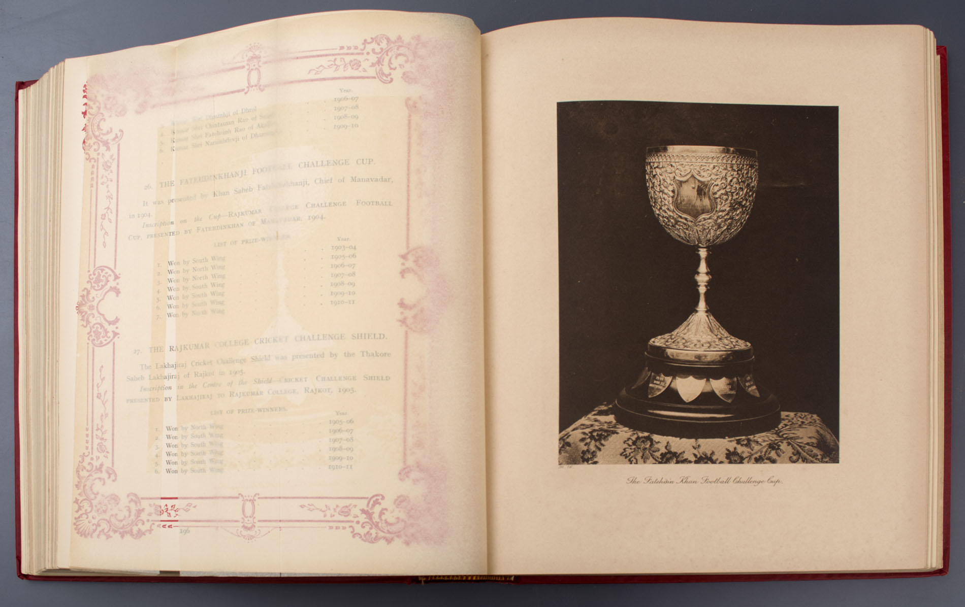 Chester Macnaghten - Forty Years of the Rajkumar College (1910)