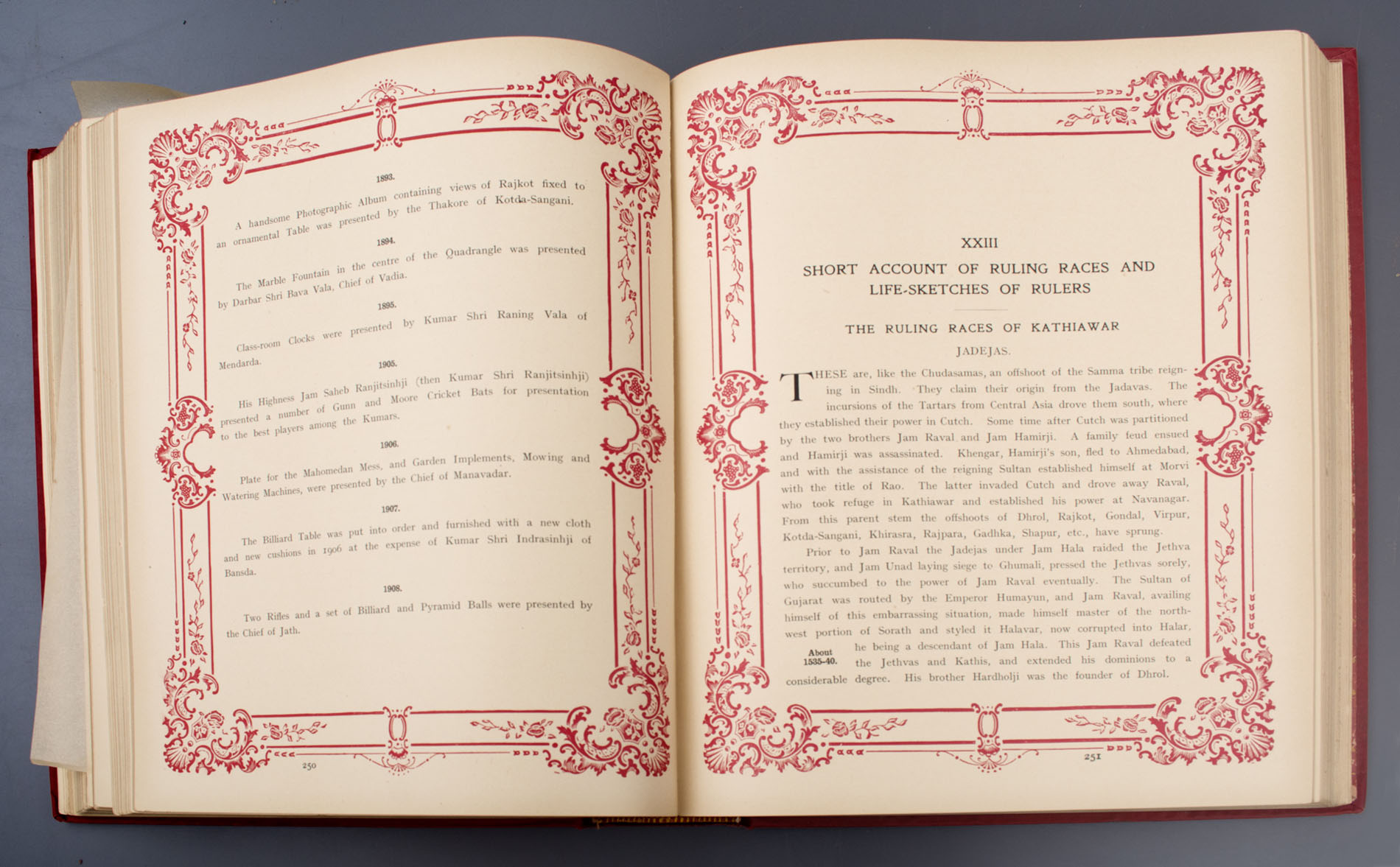 Chester Macnaghten - Forty Years of the Rajkumar College (1910)