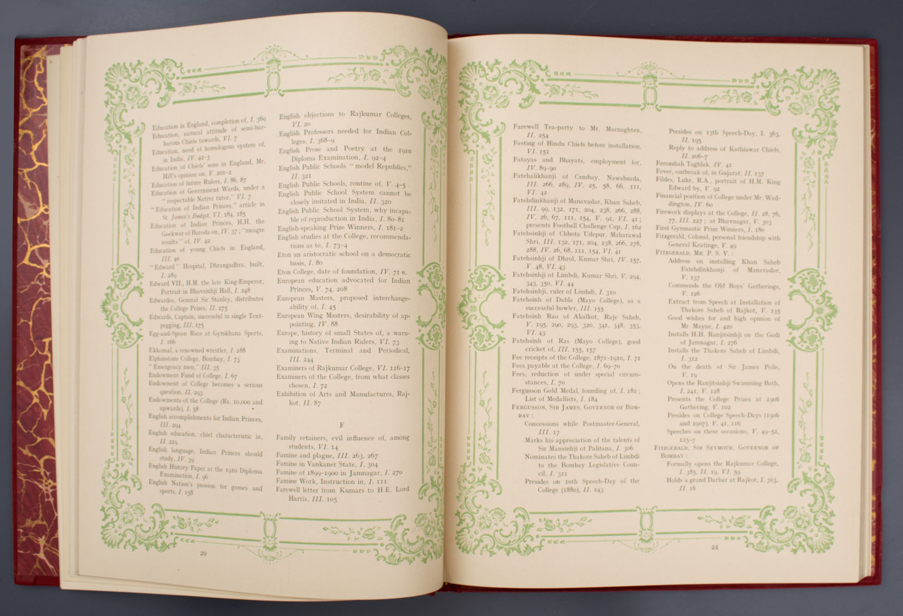 Chester Macnaghten - Forty Years of the Rajkumar College (1910)