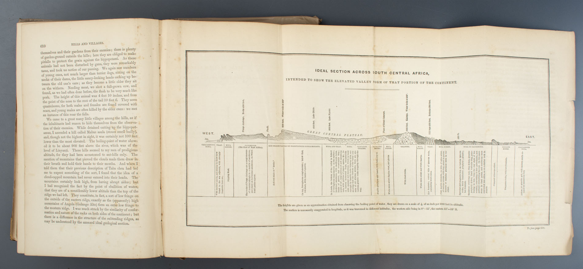 Dr. David Livingstone - Missionary Travels and Researches in South Africa (1858)