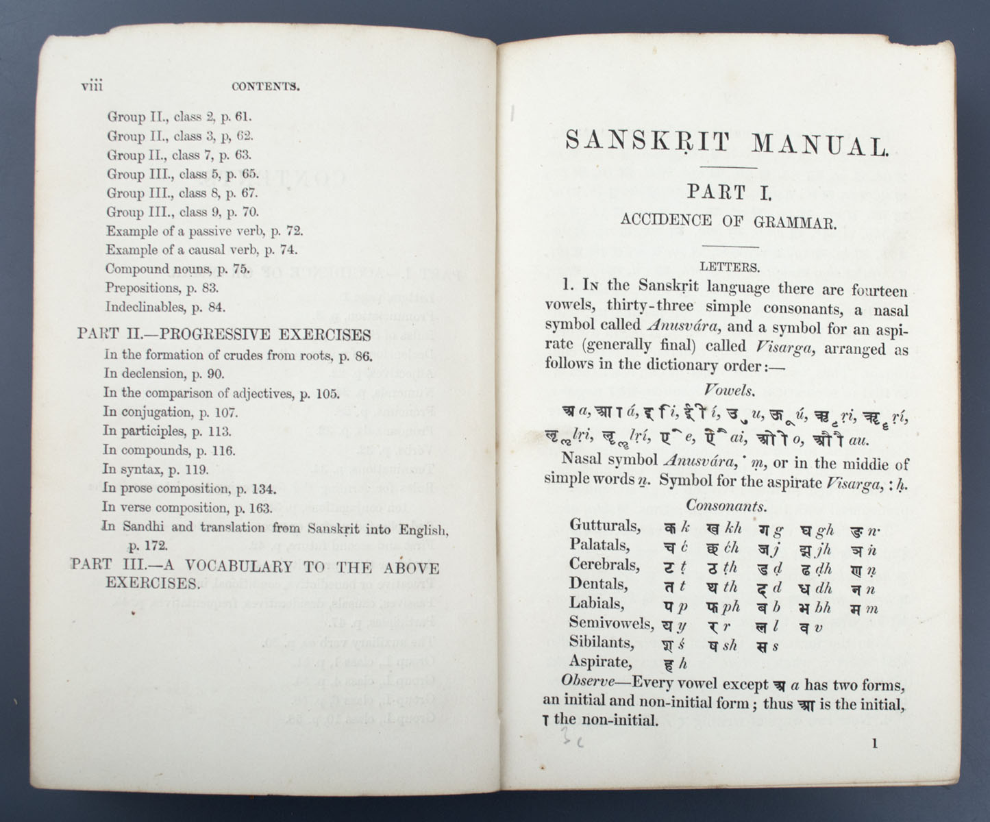 Moiner Williams - Sanskrit Manual (1869)