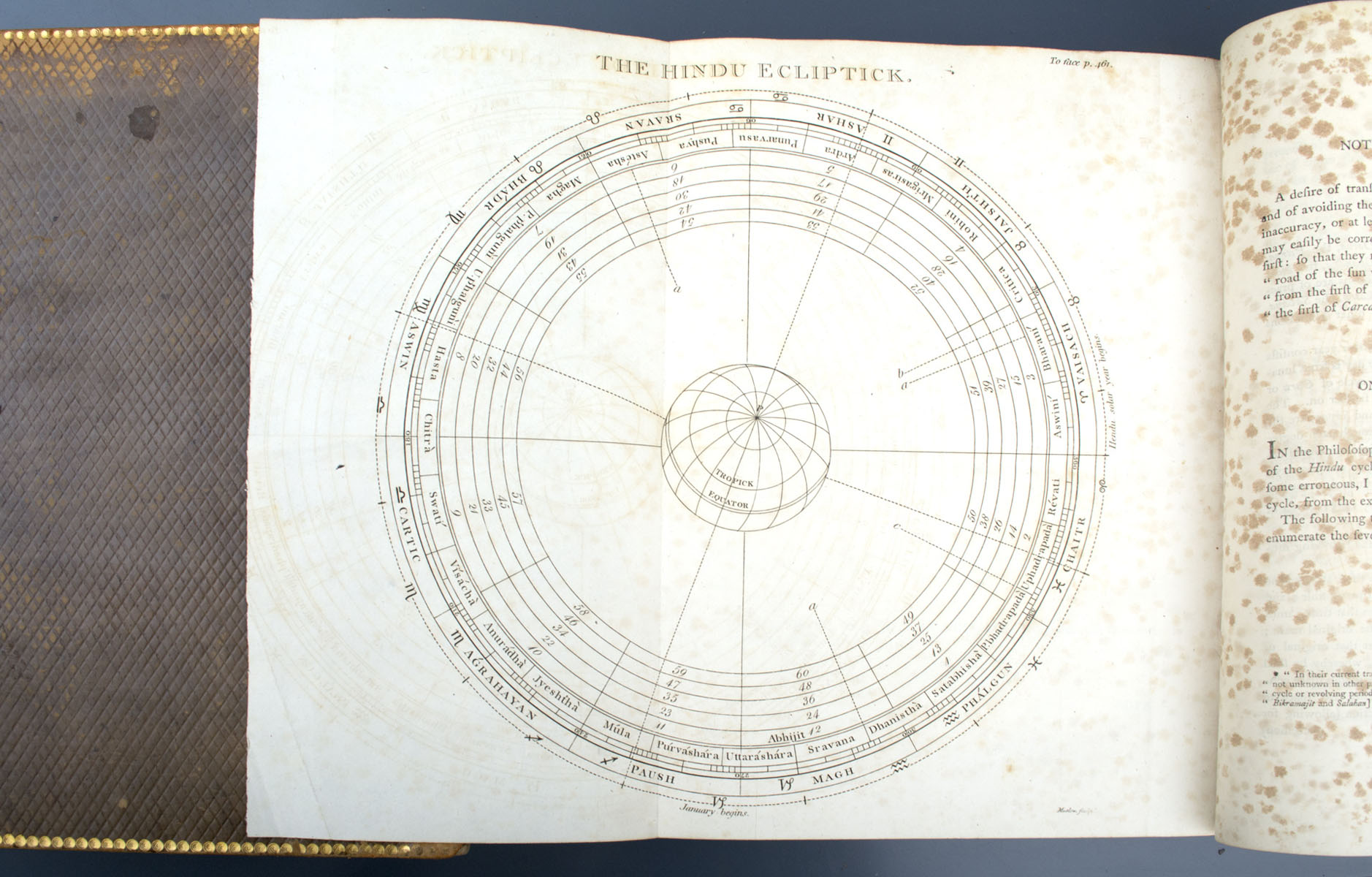 Lady Anna Marie Shipley Jones - Supplementary Volumes of Sir William Jones (1801)
