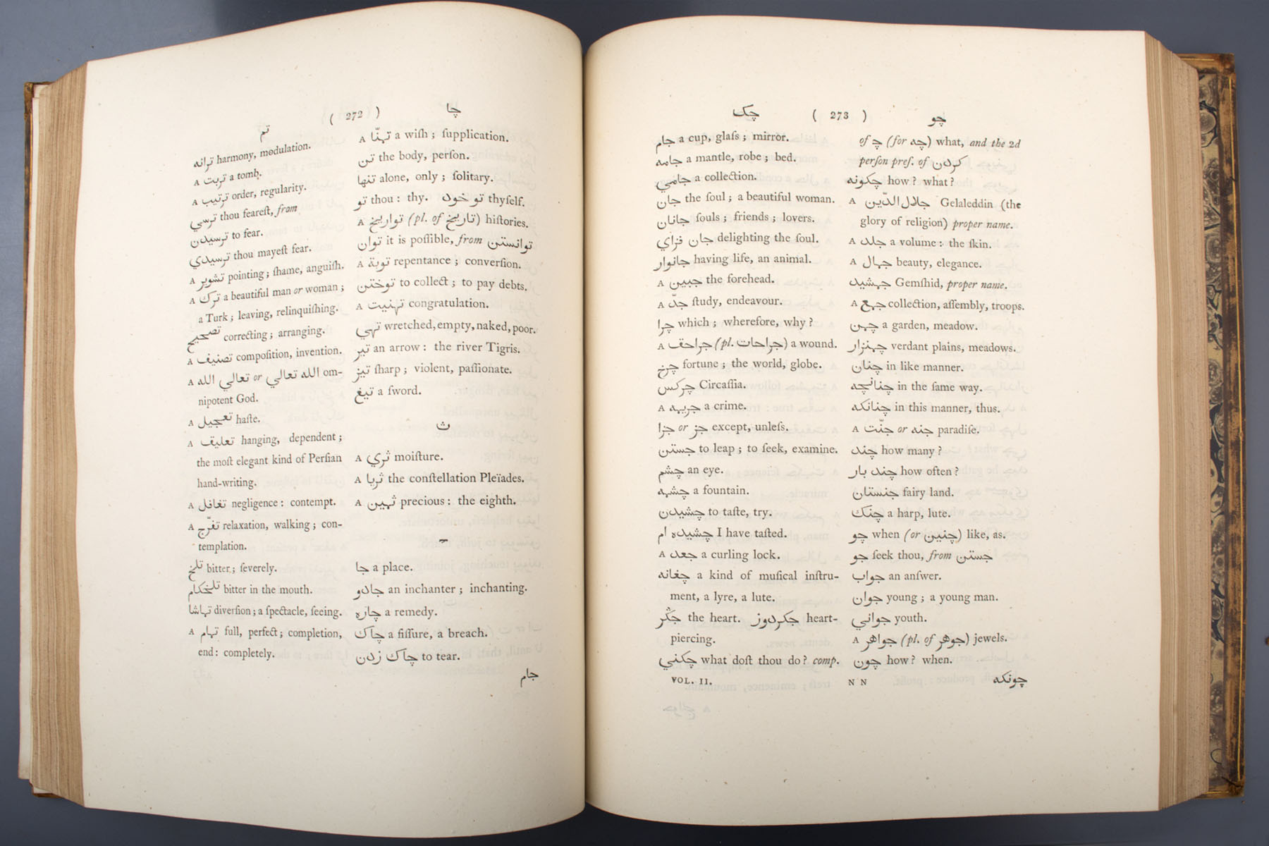 Lady Anna Marie Shipley Jones - The Works of Sir William Jones (1799)