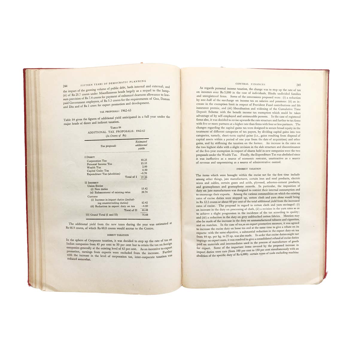 S.Kesava Iyengar - FIFTEEN YEARS OF DEMOCRATIC PLANNING (1963)