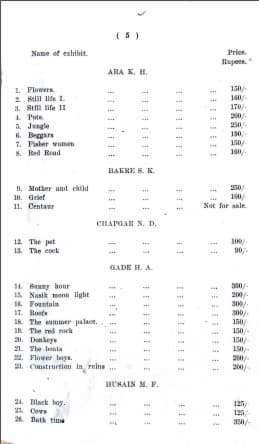 Joint Exhibition Progressive Artists Calcutta Group 1950 page 5