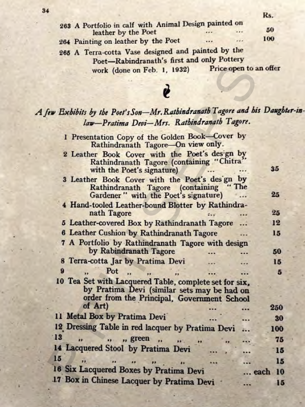 Rabindranath Tagore 1930 Govt Art College