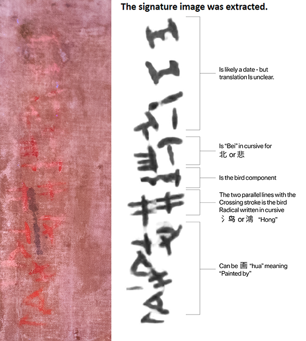 Signature_Translation