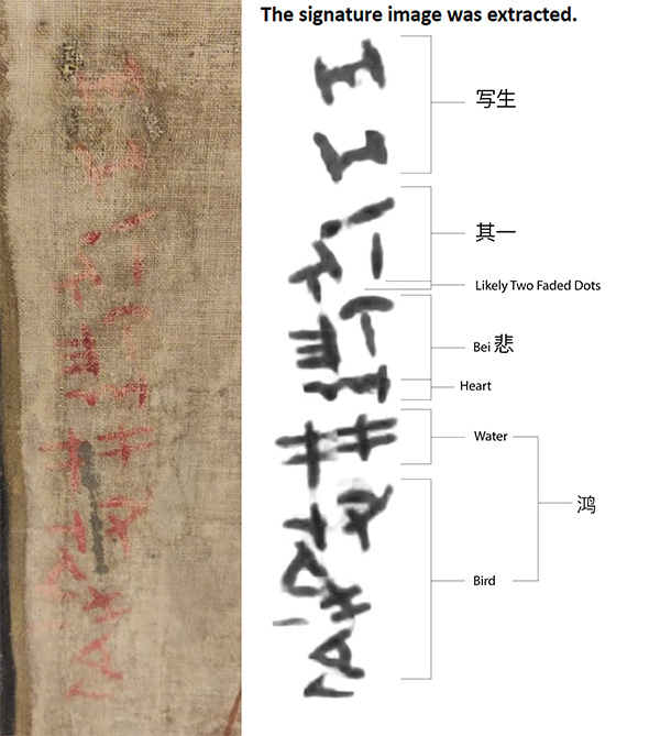 Xu Beihong Signature Analysis